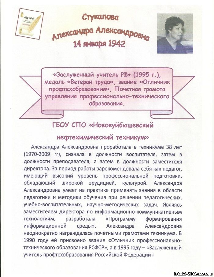 Стукалова Александра Александровна